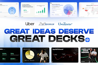 design investor pitch deck, powerpoint design and google slides