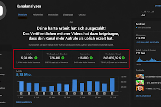 starte einen youtube kanal, der aufrufe in echtes einkommen verwandelt