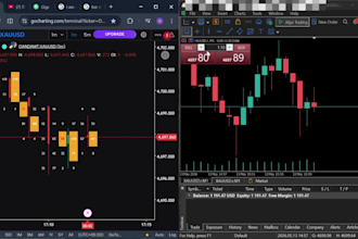 teach you xauusd gold trading using smart money order flow analysis