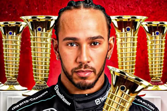 edit high retention f1 racing news and formula 1 documentary videos for youtube
