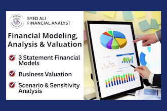 prepare monthly pnl, balance sheet and cash flow for ecommerce and smes
