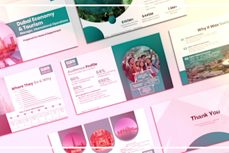 design powerpoint presentation ppt slides with animation