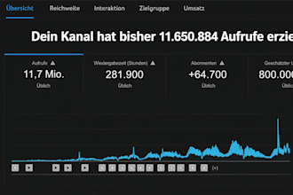 erstelle einnen youtube automatisierungskan al um geld zu verdienen