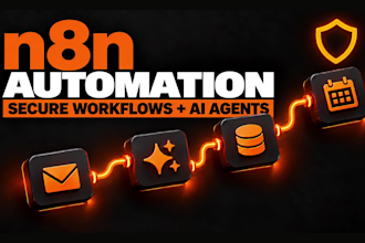build n8n ai workflows for email, CRM and customer support