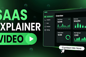 create saas explainer video and saas product demo video