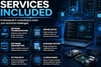 troubleshoot networks, servers, apis and IT systems