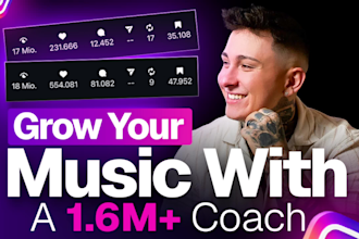 be your music marketing coach for artists with 1,6m followers