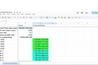 provide you a price calculator for trading and investment