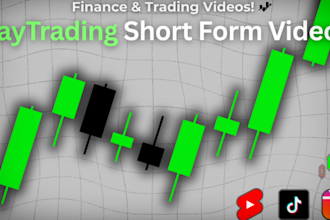 edit day trading videos with custom chart animations