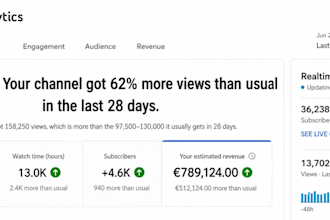 starte einen vollstandig monetarisierten youtube kanal fur passives einkommen