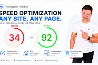 ottimizzare la velocita del tuo sito shopify