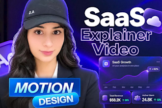 do saas explainer video, saas demo, saas promo, launch video editing