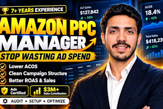 provide amazon PPC management and campaign optimization