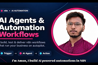 build n8n automation workflows