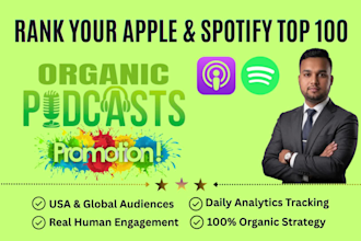 do organic apple and spotify podcast promotion for growth
