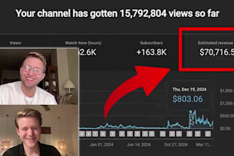 optimize cash cow youtube, cash cow channel, cash cow video, cash cow