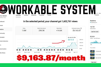 build and manage a profitable faceless youtube automation channel