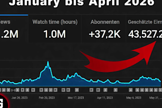 erstelle eine automatisierten cash cow video und youtube kanal um gelg zu verdie