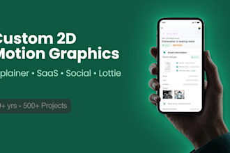 create 2d explainer and saas animation in after effects