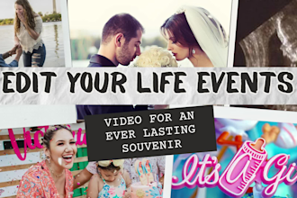 edit videos for the special moments in your life