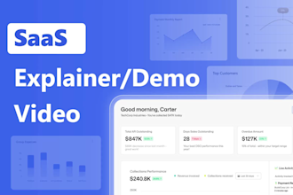 do saas explainer video, saas demo video for saas product