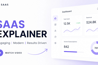 create a saas explainer video with clean motion graphics