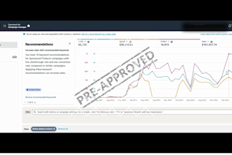 be amazon PPC expert, virtual assistant , PPC consultant, amazon PPC marketing