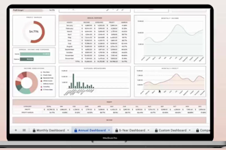 monthly yearly budget spreadsheet sreadsheet management custom excel spreadsheet