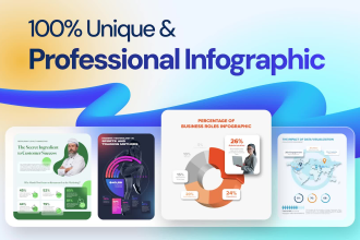 design outstanding charts, graphs, flowcharts, infographic