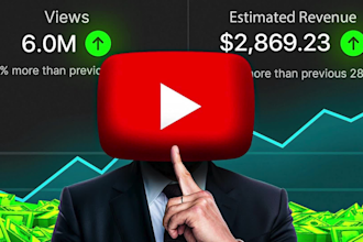 create automated cash cow, cash cow youtube, cash cow channel
