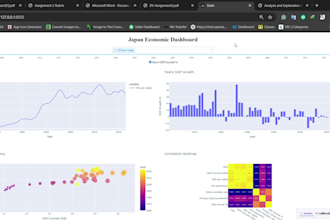 do data analysis and visualization in python jupyter notebook