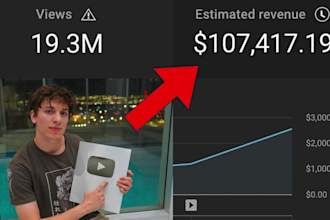 create profitable cash cow youtube videos cash cow channel, cash cow shorts