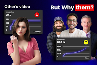 edit all types of youtube videos with my professional skills