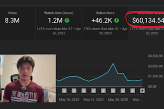 monetize cash cow youtube, automated cash cow channel, cash cow videos, cash cow