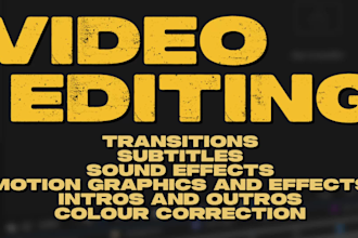 professionally edit your youtube video