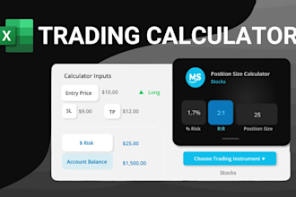 provide you with a trading position size calculator in excel