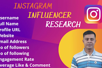 research best instagram influencer for your niche brand
