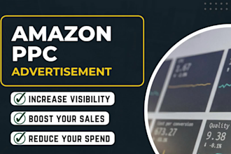 audit, optimize and manage your amazon ads campaigns
