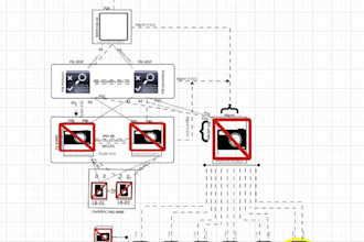 troubleshoot and solve network problems professionally