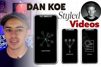 produce premium dan koe style animations that actually convert