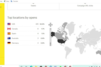 do bulk email marketing, bulk email blast, bulk email sending