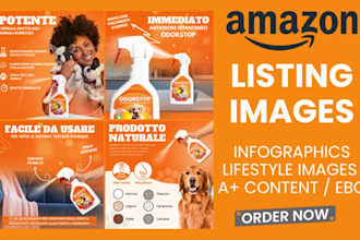 create amazon listing images, a plus content ebc and storefront design