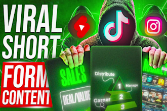 create viral faceless youtube videos, shorts, and reels