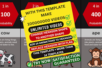 make unlimited viral probability comparison video for youtube using template