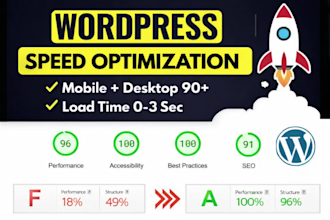 optimize wordpress website speed and boost google pagespeed score