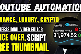 be your youtube luxury channel manager for best monetization