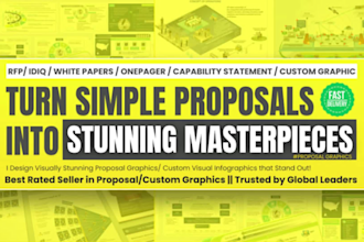 design winning proposal graphics that seal the deal