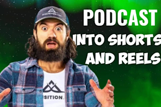 edit your podcast into short form video clips