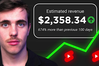 edit 500 viral finance motivational youtube shorts videos for massive growth