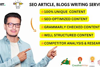 be your bulk articles and wordpress blogs writer